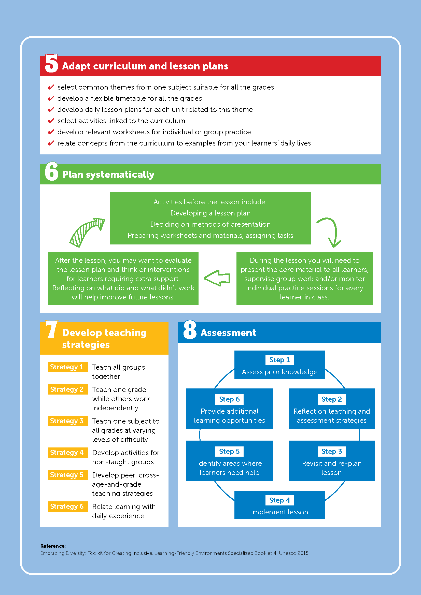Teaching In A Multigrade Class Macmillan Botswana